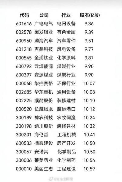 金新农股票走势分析，金新农股票走势图-第2张图片