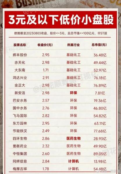 金新农股票走势分析，金新农股票走势图-第6张图片