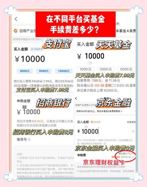 基金申购几点开始,基金申购日期以那天为准-第4张图片 基金申购几点开始,基金申购日期以那天为准-第4张图片