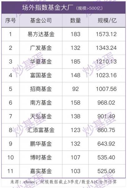 基金申购几点开始,基金申购日期以那天为准-第7张图片 基金申购几点开始,基金申购日期以那天为准-第7张图片