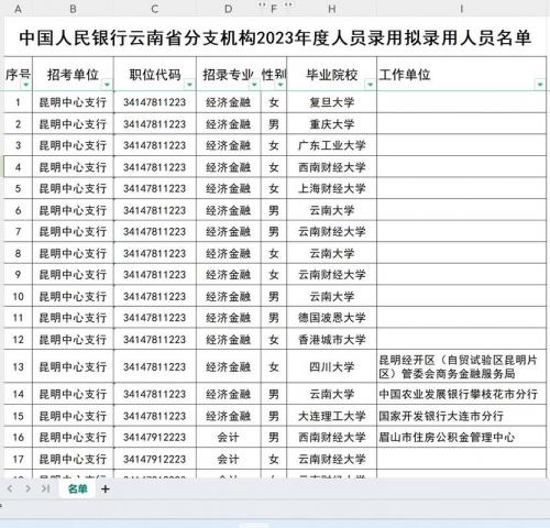 兴业银行在银行排名-兴业银行在银行排名中国第几位呢-第2张图片 兴业银行在银行排名-兴业银行在银行排名中国第几位呢-第2张图片