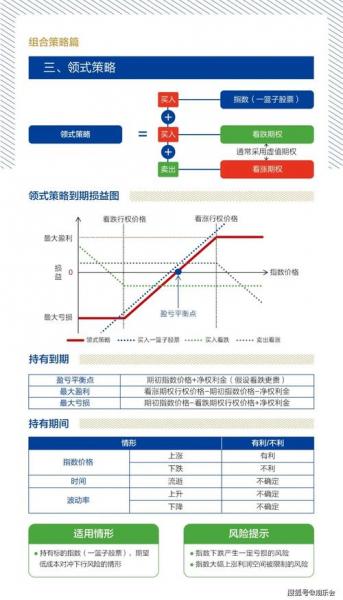 买etf300有手续费吗/买etf的费用-第6张图片 买etf300有手续费吗/买etf的费用-第6张图片