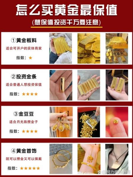 人民币保值的比较好办法-人民币保值的比较好办法有哪些-第4张图片 人民币保值的比较好办法-人民币保值的比较好办法有哪些-第4张图片