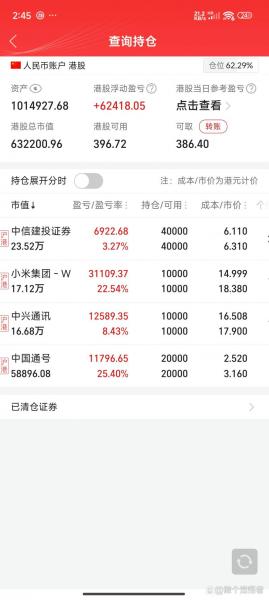 港股通卖出后资金到账时间-第2张图片 港股通卖出后资金到账时间-第2张图片