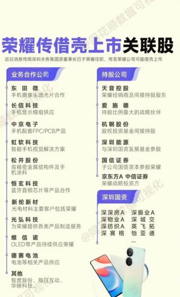 深振业a重组什么/深振业重组什么情况了?