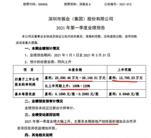 深振业a重组什么/深振业重组什么情况了?-第4张图片 深振业a重组什么/深振业重组什么情况了?-第4张图片