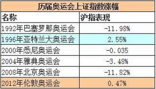 沪深行情000823/沪深行情搜狐股票-第3张图片 沪深行情000823/沪深行情搜狐股票-第3张图片