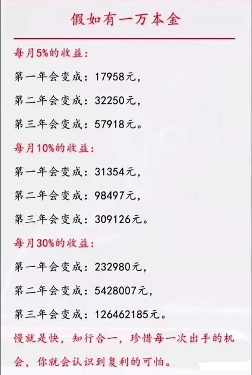 十倍的股票30元是多少钱-第2张图片 十倍的股票30元是多少钱-第2张图片