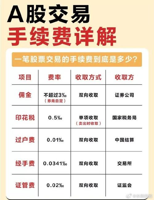 十倍的股票30元是多少钱-第4张图片 十倍的股票30元是多少钱-第4张图片