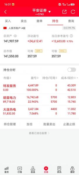 十倍的股票30元是多少钱-第6张图片 十倍的股票30元是多少钱-第6张图片