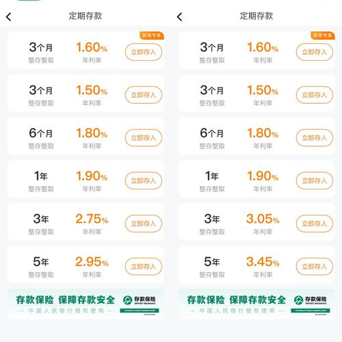 钱放哪个app利息比较高-钱放在哪个app收益高-第2张图片 钱放哪个app利息比较高-钱放在哪个app收益高-第2张图片