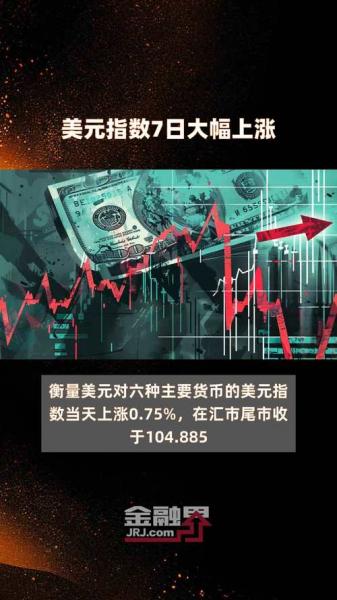 2022年4月美元还能涨吗/2022年4月美元还能涨吗为什么-第5张图片 2022年4月美元还能涨吗/2022年4月美元还能涨吗为什么-第5张图片