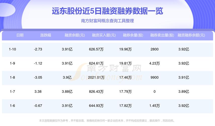 远东股票行情代号/远东股票600869