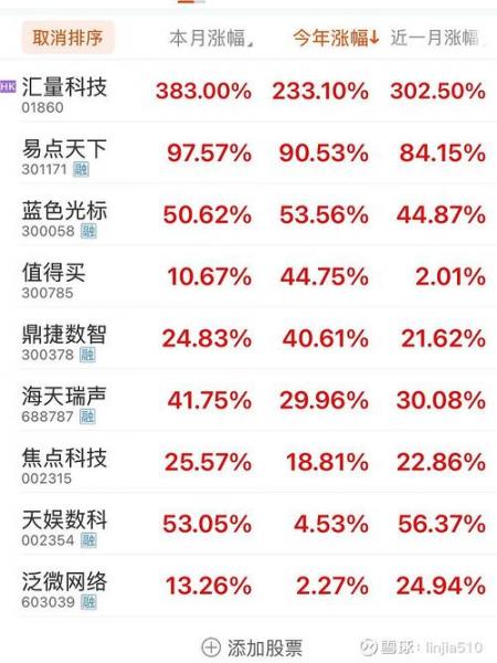 远东股票行情代号/远东股票600869-第2张图片