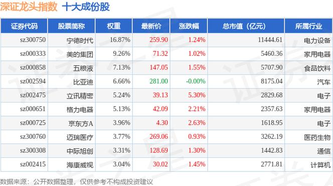 远东股票行情代号/远东股票600869-第4张图片