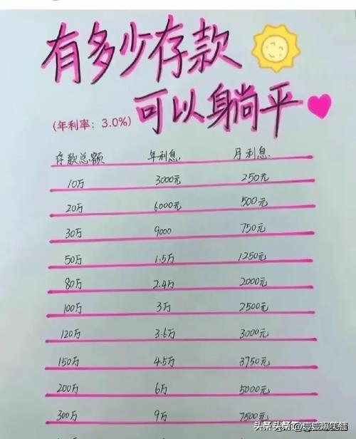 利率平价理论现实应用-利率平价理论的主要内容-第3张图片