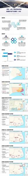 上海自贸区新片区在哪-上海自贸区 片区-第5张图片 上海自贸区新片区在哪-上海自贸区 片区-第5张图片