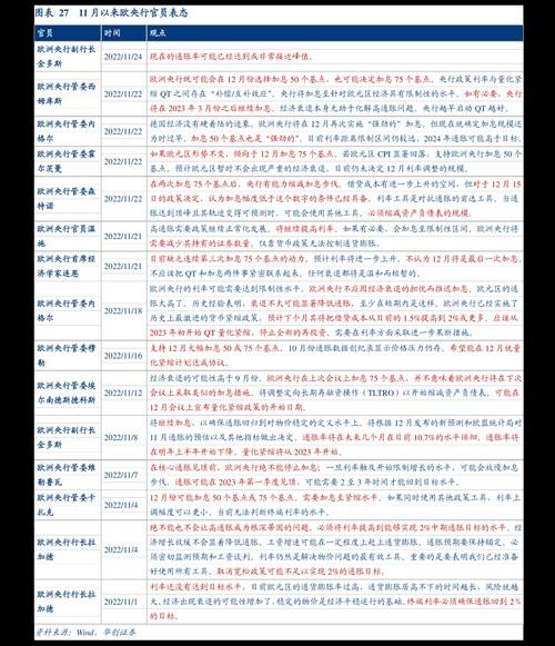 网宿科技股票最新行情/网宿科技最新股价