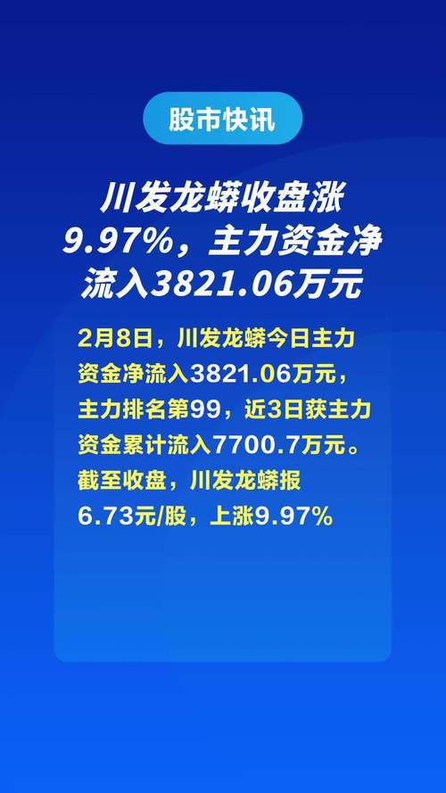 川发龙蟒为什么跌-第3张图片