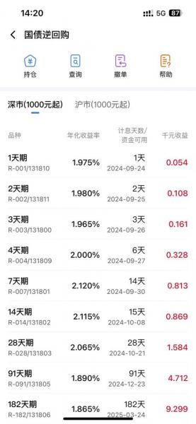 短期债券基金收益如何计算-第10张图片 短期债券基金收益如何计算-第10张图片