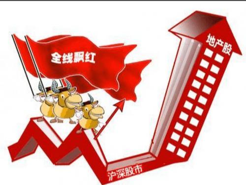 阳光城股票还能涨吗-第2张图片