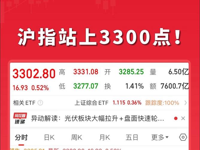 阳光城股票还能涨吗-第7张图片