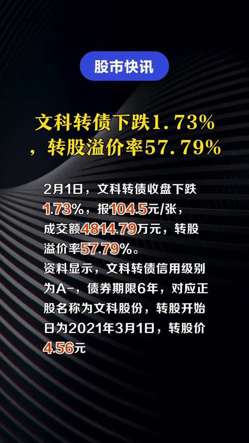 文科转债上市费用预测