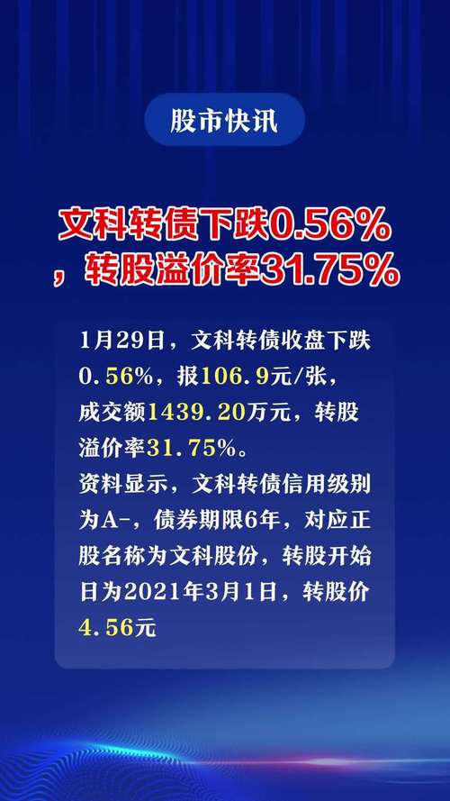 文科转债上市费用预测-第2张图片 文科转债上市费用预测-第2张图片