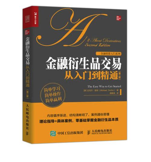 什么是金融衍生品交易-什么叫金融衍生品交易-第2张图片 什么是金融衍生品交易-什么叫金融衍生品交易-第2张图片