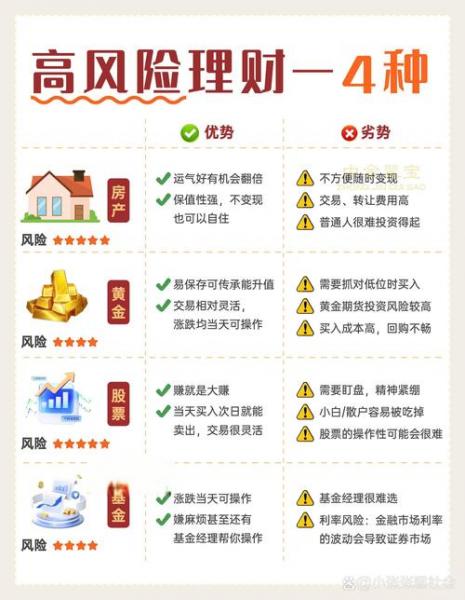 山东财金票据理财安全吗-第2张图片 山东财金票据理财安全吗-第2张图片