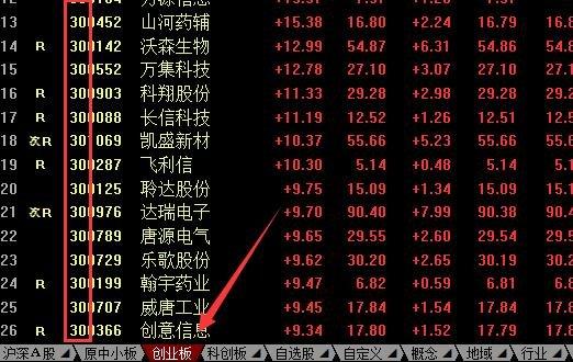 000792会分红吗-000725什么时候分红-第2张图片 000792会分红吗-000725什么时候分红-第2张图片