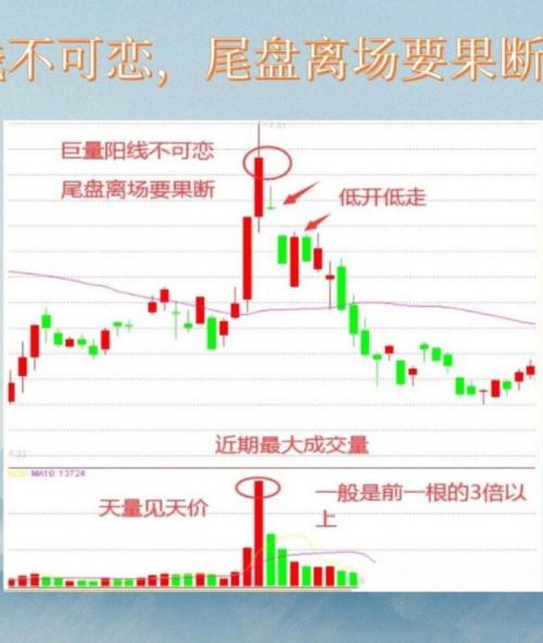 如何投资股票成功率高-第1张图片