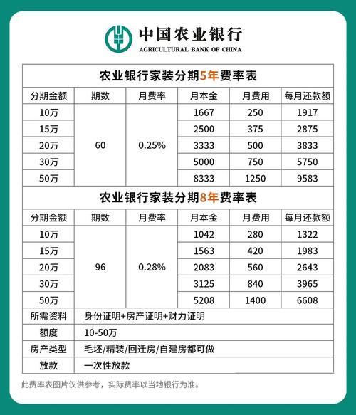 建设银行5万一年定期利息多少-建设银行存五万定期一年利息多少-第4张图片 建设银行5万一年定期利息多少-建设银行存五万定期一年利息多少-第4张图片