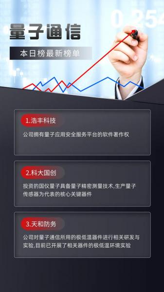 华工科技股票如何,华工科技股票的股吧l-第2张图片 华工科技股票如何,华工科技股票的股吧l-第2张图片