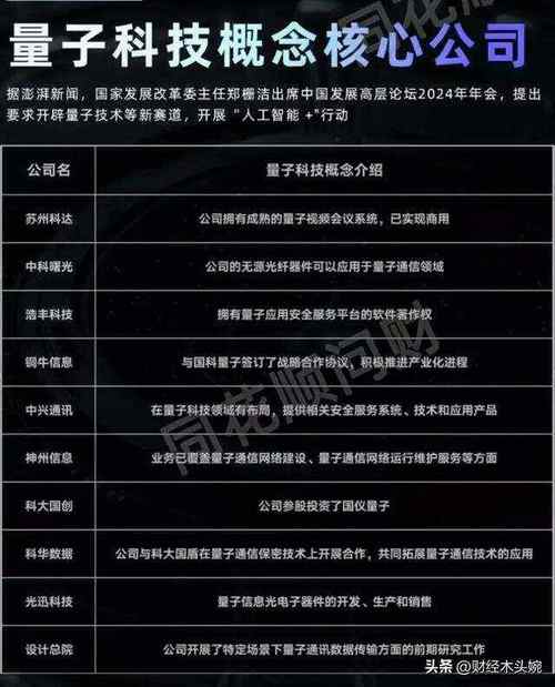 华工科技股票如何,华工科技股票的股吧l-第4张图片 华工科技股票如何,华工科技股票的股吧l-第4张图片