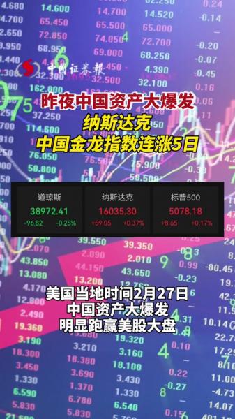 新浪网外汇行情中心-新浪外汇行情实时走势