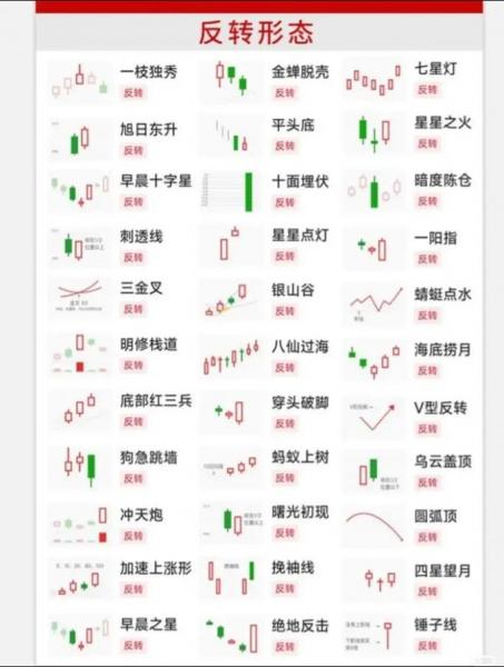 新浪网外汇行情中心-新浪外汇行情实时走势-第3张图片