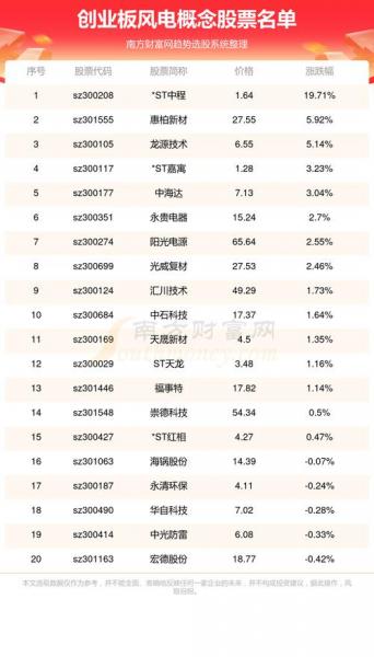 新浪网外汇行情中心-新浪外汇行情实时走势-第4张图片