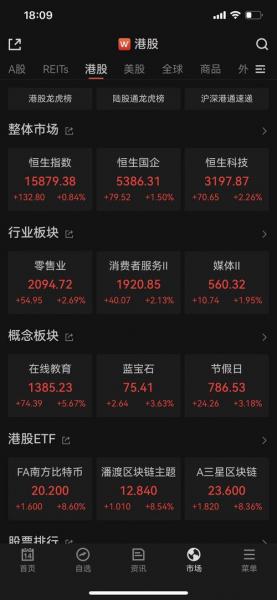恒生指数怎么了,恒生指数情况怎么样-第7张图片 恒生指数怎么了,恒生指数情况怎么样-第7张图片