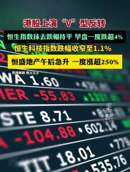 恒生指数怎么了,恒生指数情况怎么样-第8张图片 恒生指数怎么了,恒生指数情况怎么样-第8张图片