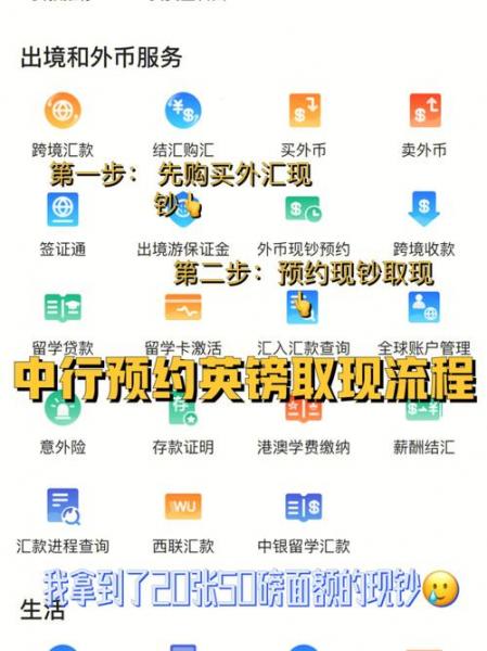 外汇网上如何使用