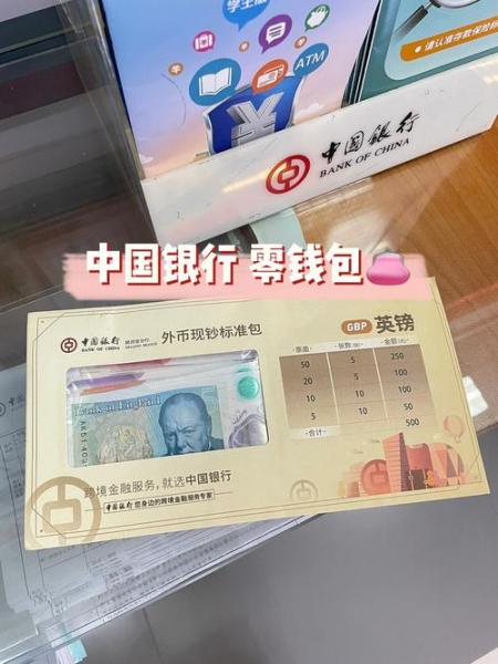 外汇网上如何使用-第3张图片 外汇网上如何使用-第3张图片
