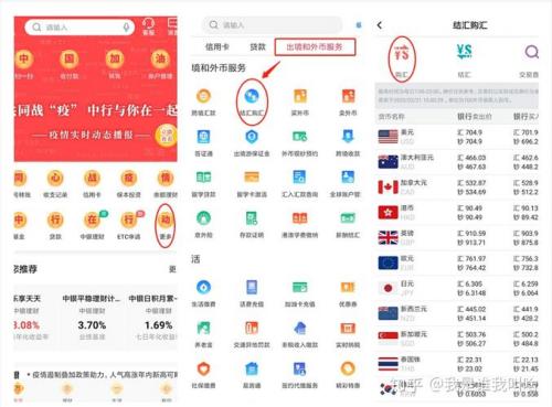 外汇网上如何使用-第5张图片 外汇网上如何使用-第5张图片