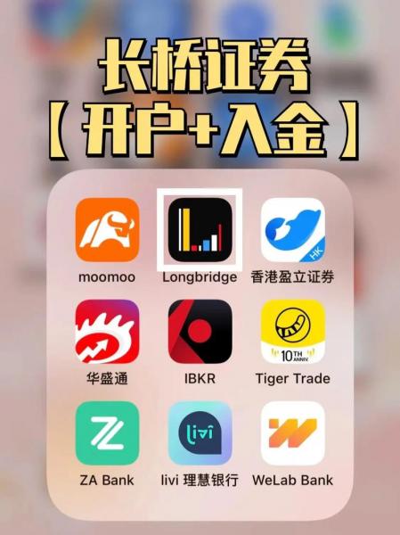 艾德证券可以出金到sib吗-艾德证券的钱如何取出-第3张图片