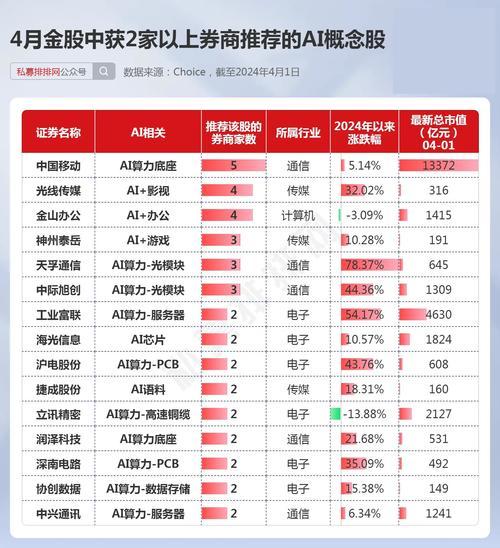 江西赣粤高速有限公司属国企吗-江西赣粤高速有限公司属国企吗还是私企-第2张图片 江西赣粤高速有限公司属国企吗-江西赣粤高速有限公司属国企吗还是私企-第2张图片
