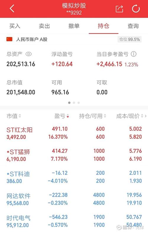 同花顺的模拟炒股要钱吗-第2张图片 同花顺的模拟炒股要钱吗-第2张图片