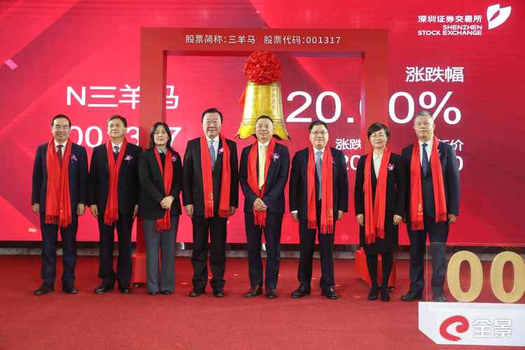 001213中铁特货股票行情-第1张图片 001213中铁特货股票行情-第1张图片