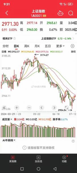 兴业趋势全球基金净值查询-第4张图片