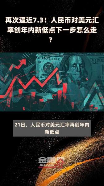 人民币兑换美元汇率最新走势-第5张图片 人民币兑换美元汇率最新走势-第5张图片
