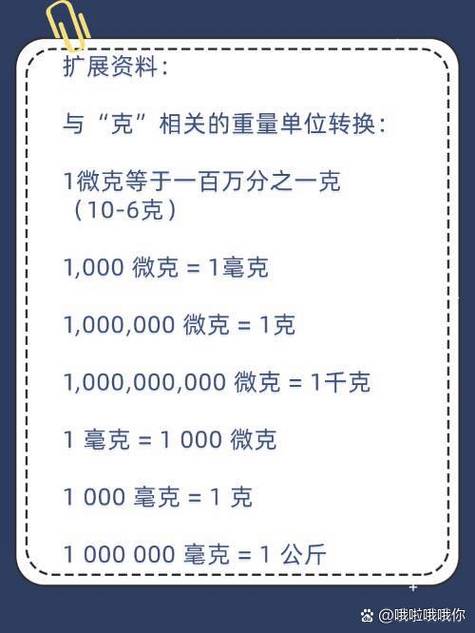 1克等于多少微克等于多少毫克/一克=多少微克-第6张图片 1克等于多少微克等于多少毫克/一克=多少微克-第6张图片